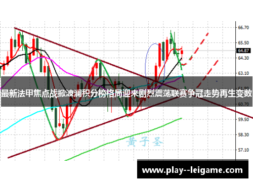 最新法甲焦点战掀波澜积分榜格局迎来剧烈震荡联赛争冠走势再生变数 最新法甲焦点战掀波澜积分榜格局迎来剧烈震荡联赛争冠走势再生变数