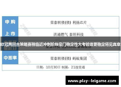 欧冠两回合策略赛程临近冲刺阶段豪门稳定性大考验谁更稳定将见真章