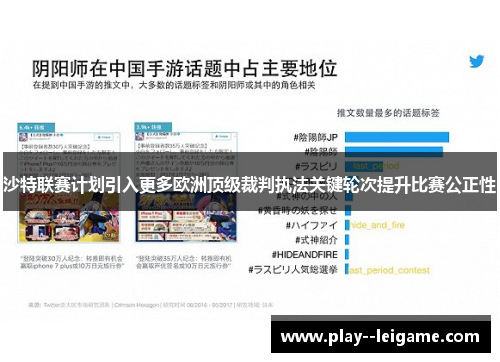 沙特联赛计划引入更多欧洲顶级裁判执法关键轮次提升比赛公正性 沙特联赛计划引入更多欧洲顶级裁判执法关键轮次提升比赛公正性