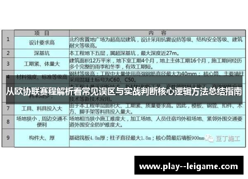 从欧协联赛程解析看常见误区与实战判断核心逻辑方法总结指南 从欧协联赛程解析看常见误区与实战判断核心逻辑方法总结指南