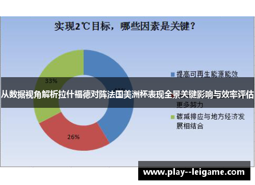 从数据视角解析拉什福德对阵法国美洲杯表现全景关键影响与效率评估 从数据视角解析拉什福德对阵法国美洲杯表现全景关键影响与效率评估